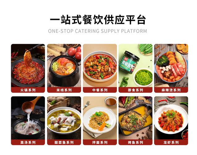 山東嚕膳坊餐飲管理咨詢 賦能餐飲品牌，構建長效運營體系